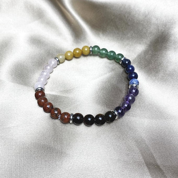 Bracelet Homme 7 Chakra Pierre Naturelle Et Acier