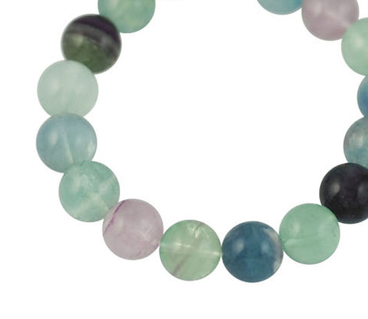 Bracelet Pierre Fliorite