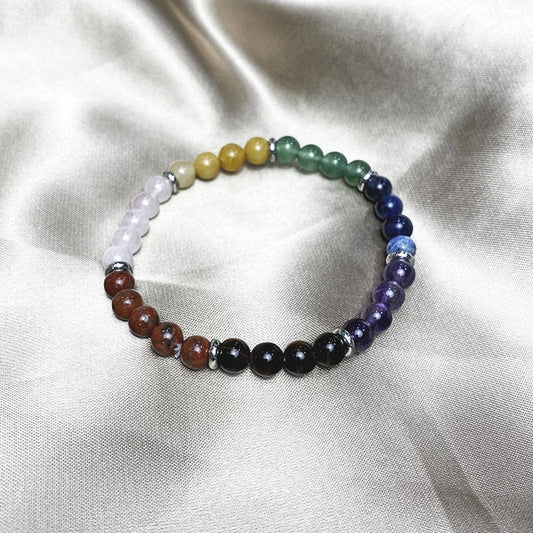 Bracelet Homme 7 Chakra Pierre Naturelle Et Acier